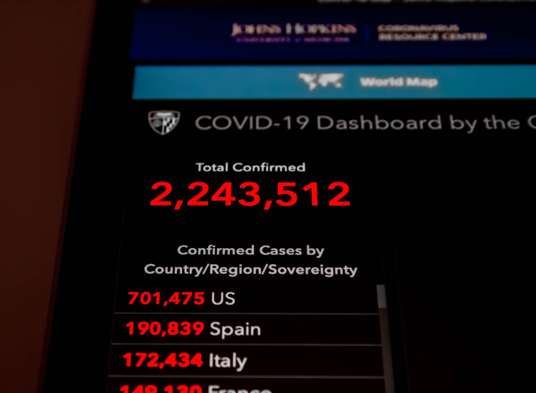 高市内閣 支持率